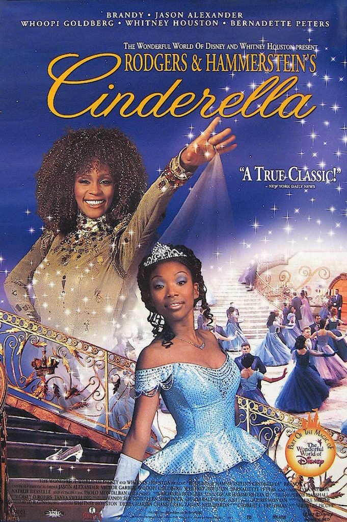 See Cinderella in Library Catalog